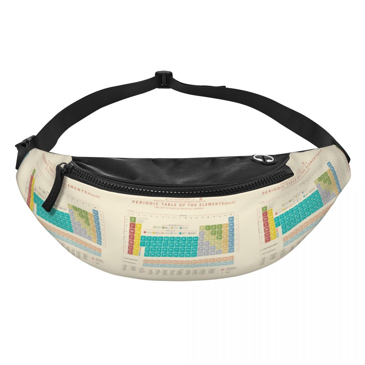 Cool Elements Periodic Table F – Travel Accessories Pouch For Men recenzja i cena