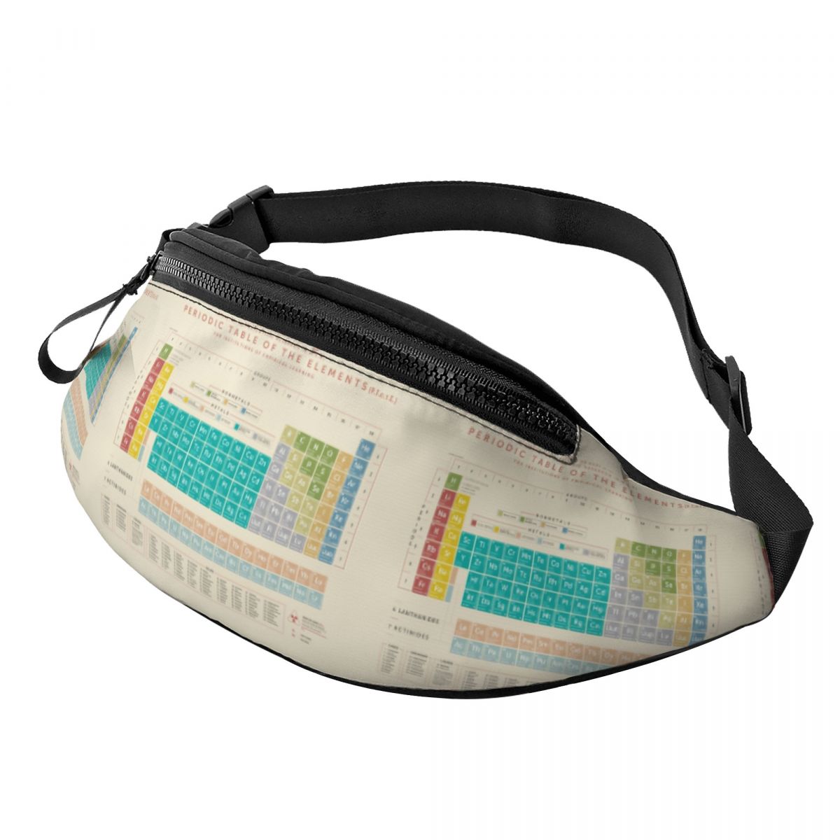 Cool Elements Periodic Table F – Travel Accessories Pouch For Men recenzja i cena