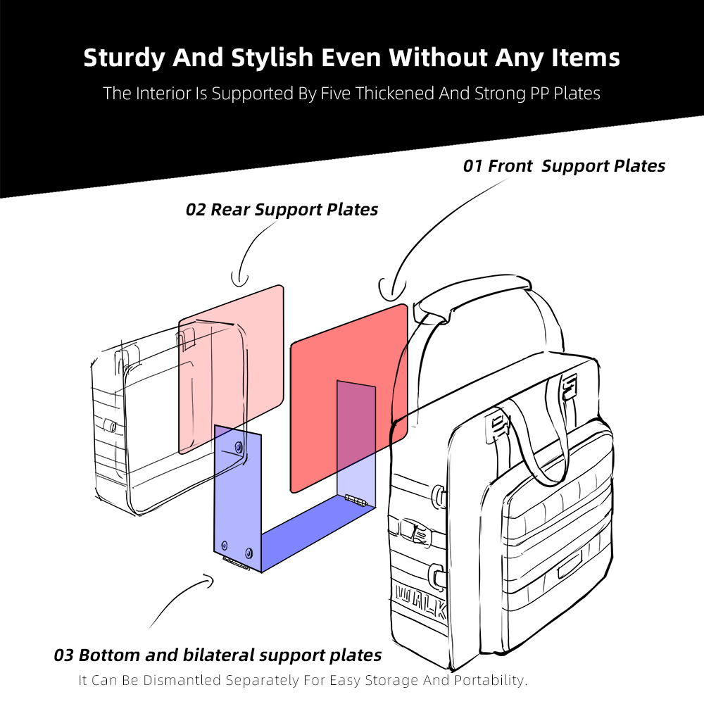 Rhinowalk Motorcycle Side Pann – Travel Accessories Packing Cubes recenzja i cena