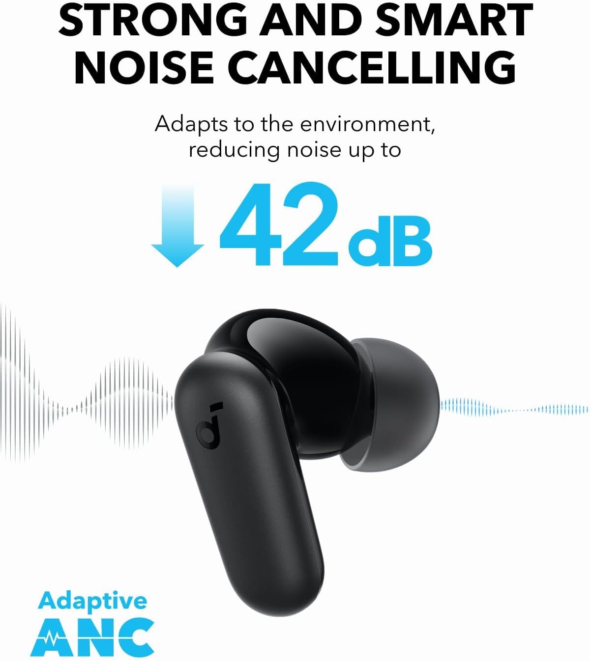 By Anker Soundcore P30i Intell – Travel Plug Type C recenzja i cena