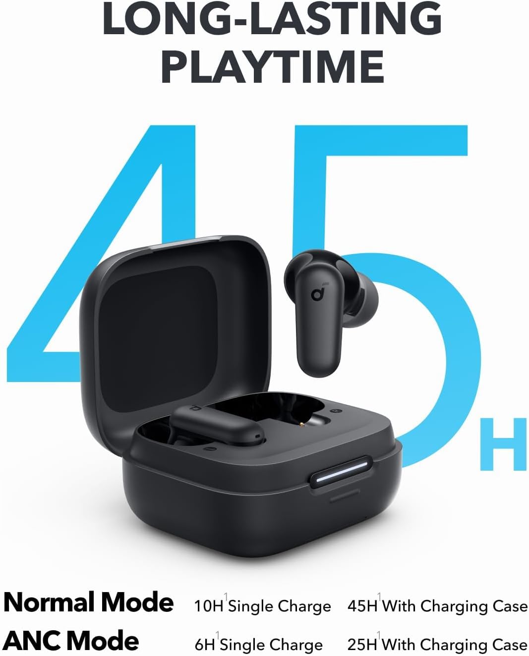 By Anker Soundcore P30i Intell – Travel Plug Type C recenzja i cena