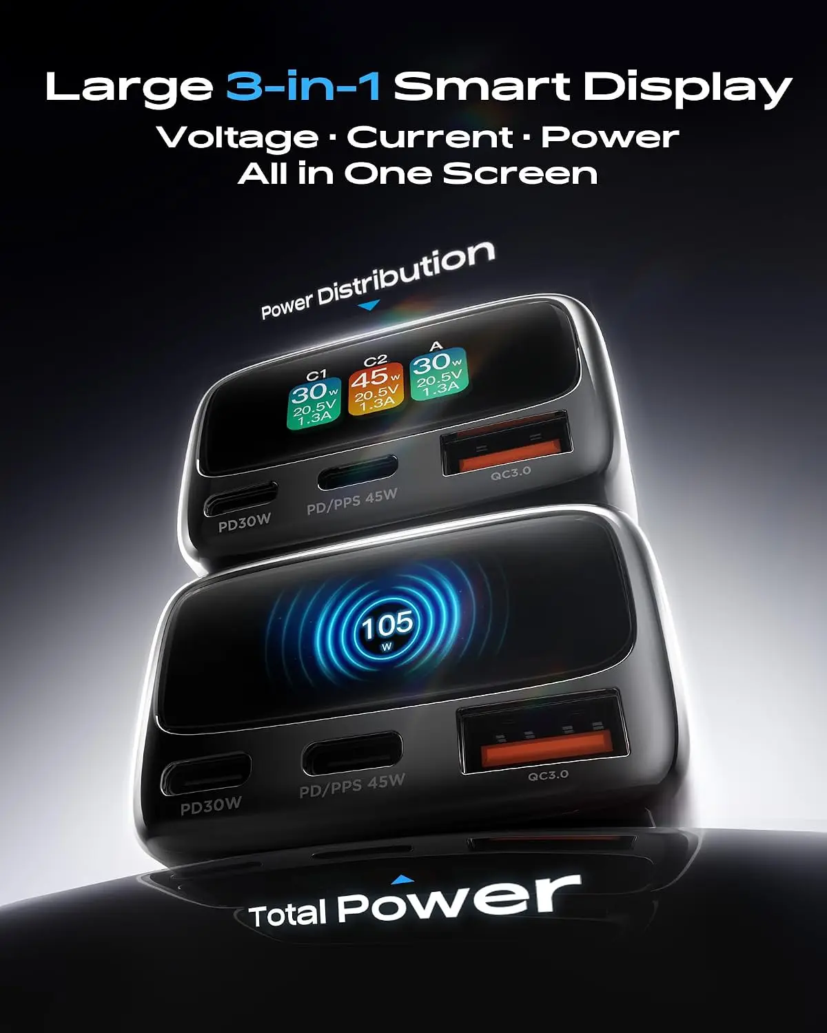 105W USB C Car Charger with Di – Travel Accessories Car recenzja i cena