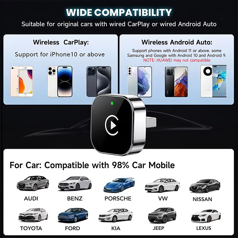 2-in-1 Wireless CarPlay Adapte – Travel Plug Type C recenzja i cena