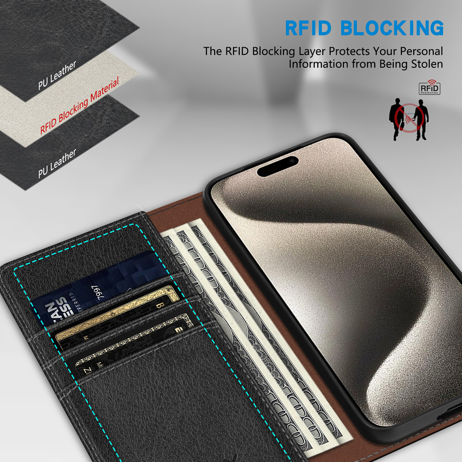 Wallet Skin Friendly Card Slot – Passport Holder Rfid recenzja i cena
