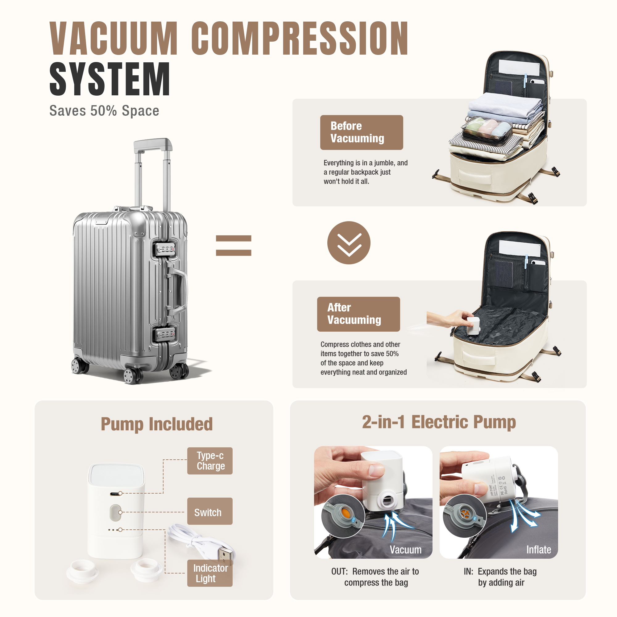 Vacuum Backpack Backpack Hand  – Travel Accessories And Bags recenzja i cena