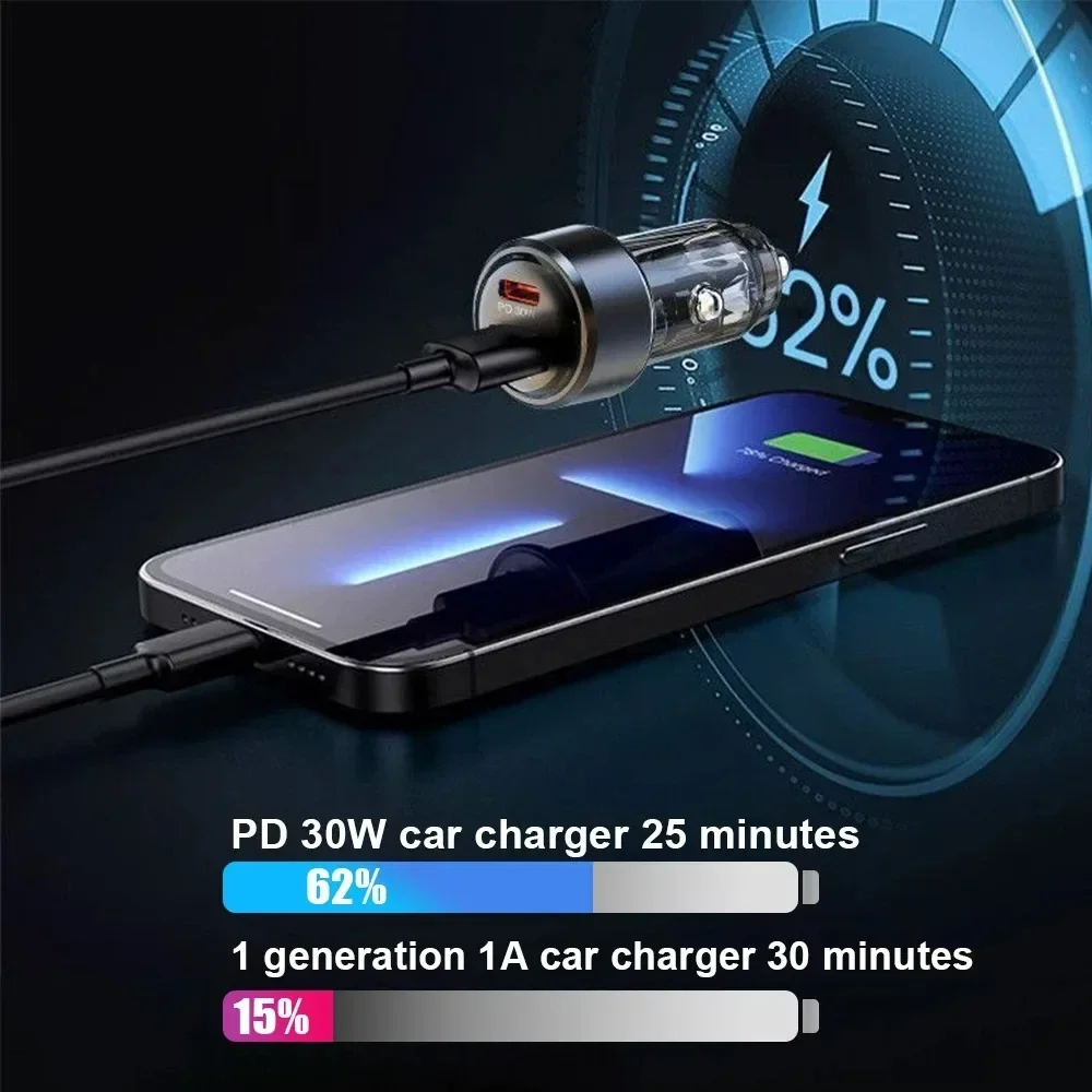 Total 130W USB Car Charger Ada – Travel Plug Type C recenzja i cena