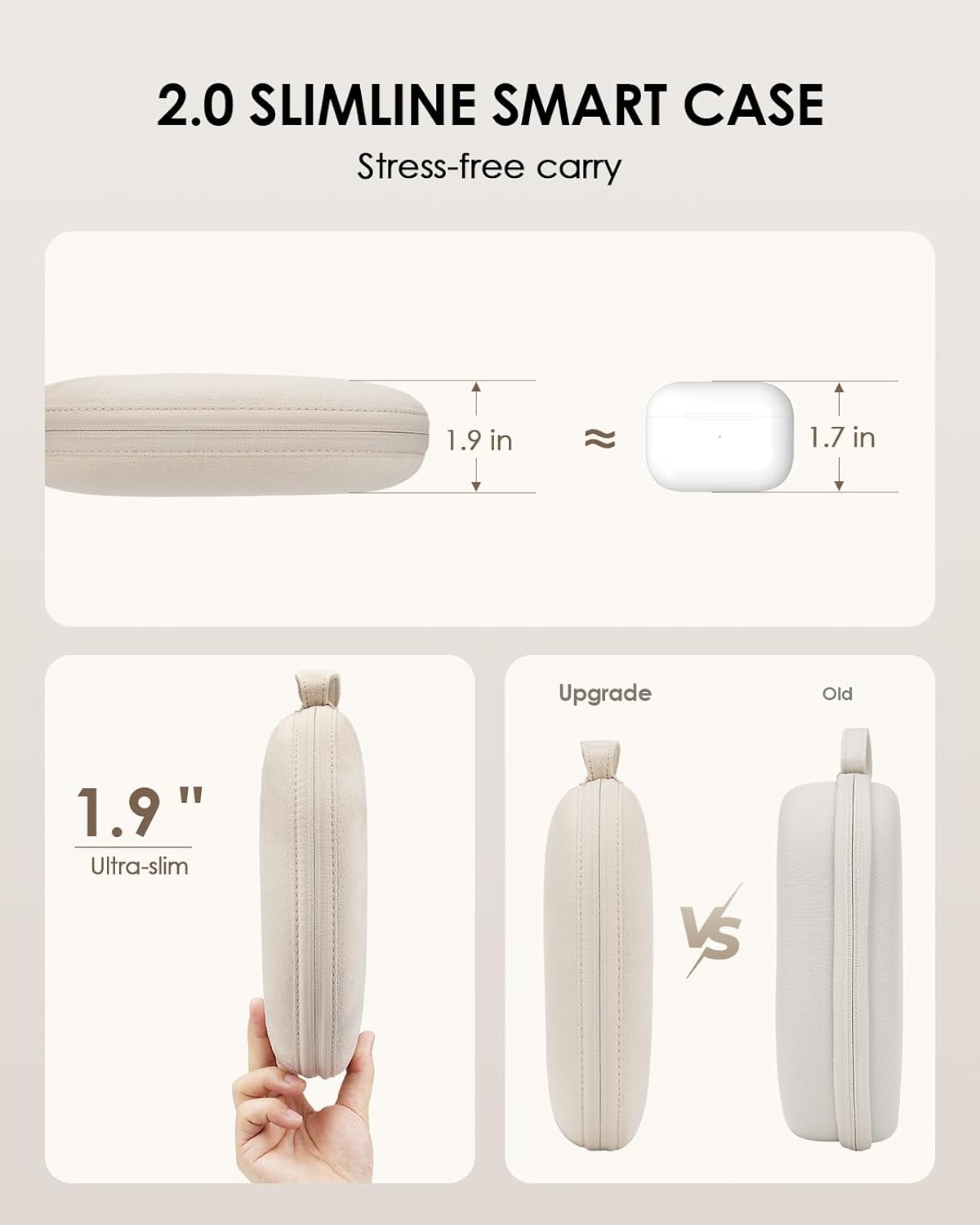 Smart Case 2.0 for AirPods Max – Travel Accessories Packing Cubes recenzja i cena