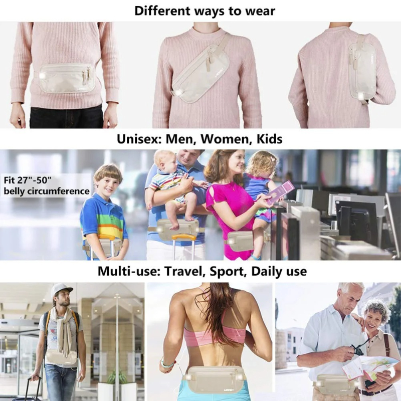 Invisible Travel Waist Packs P – Passport Holder Rfid recenzja i cena