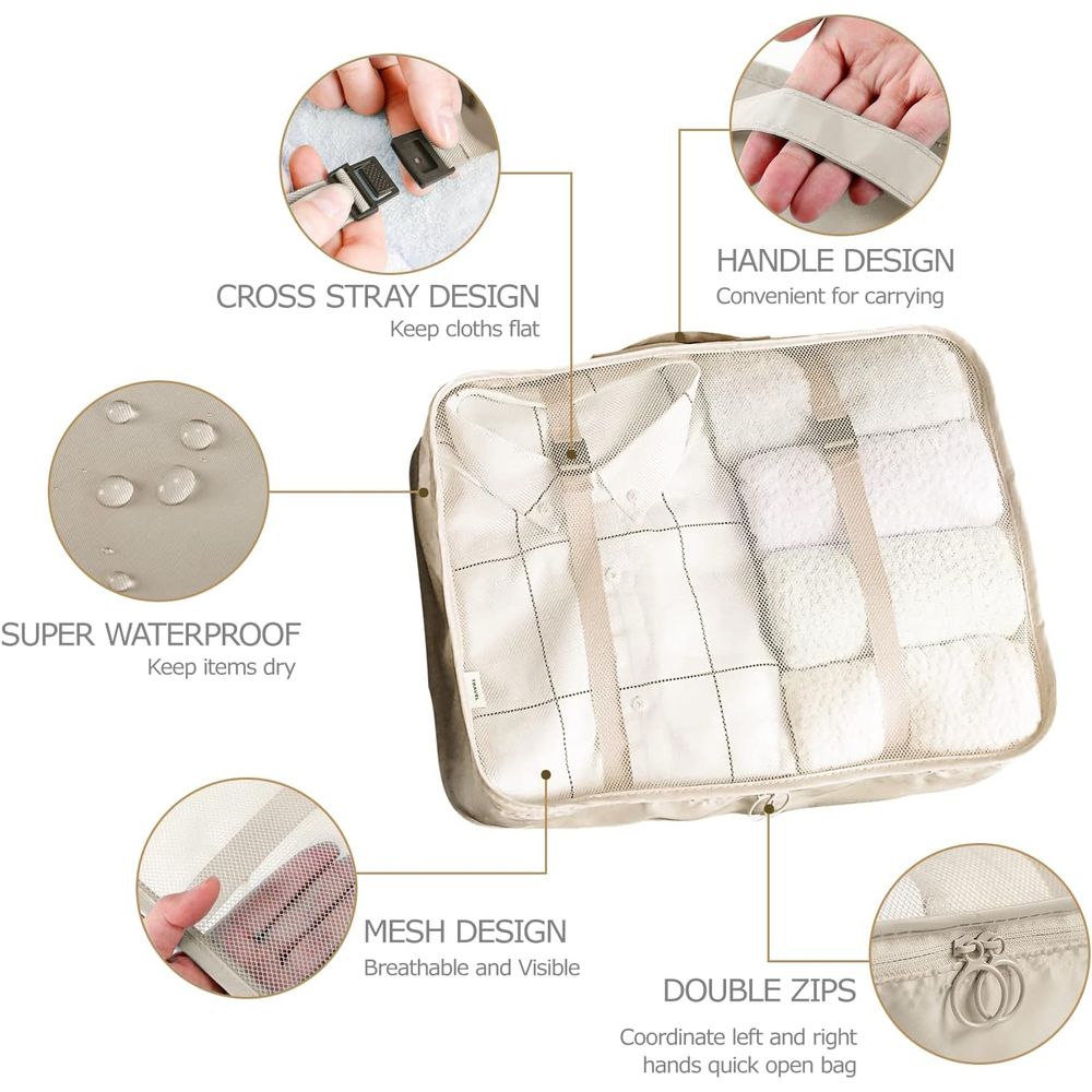 Set Packing Cubes or Suitcases – Travel Accessories Packing Cubes recenzja i cena